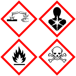 Piktogramme für Gefahrstoffe Ätzwirkung, Gesundheitsgefahr, Flamme, Totenkopf mit gekreuzten Knochen